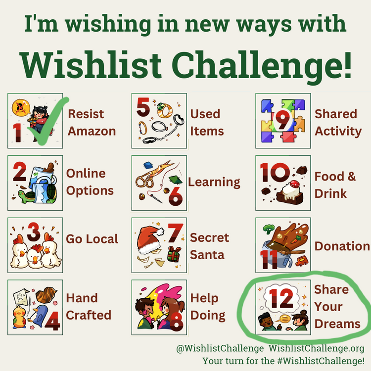 “I’m wishing in new ways with Wishlist Challenge!” illustrated 12 ways to Christmas way 1 is checked way 12 is circled